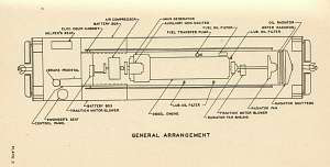 VO1000 1944 manual