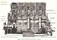 VO engine