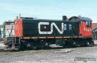 CN no.8062